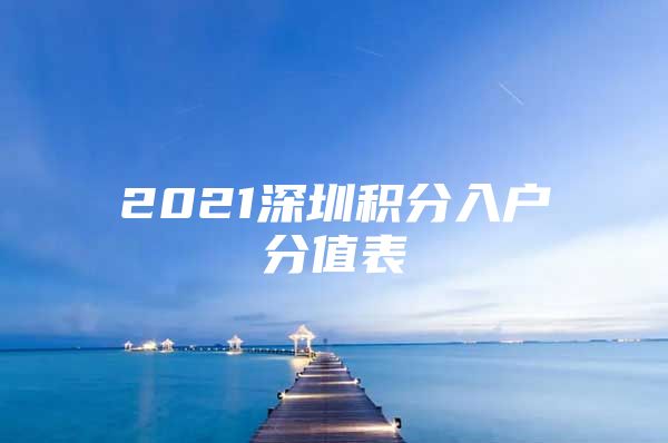 2021深圳积分入户分值表