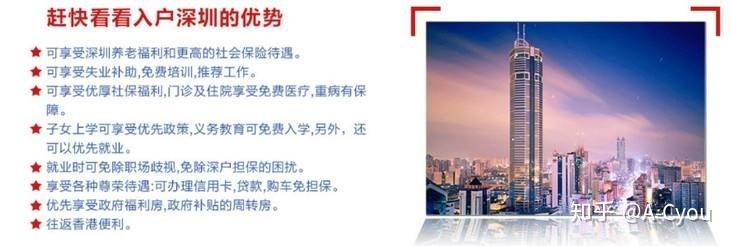 2019年办理深圳积分入深户条件变化的有哪些？