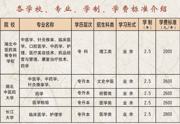 2022年深圳市积分入户状态查询