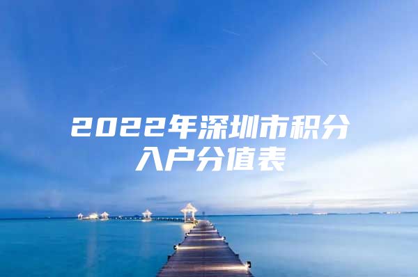 2022年深圳市积分入户分值表