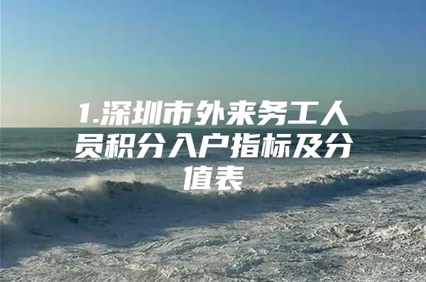 1.深圳市外来务工人员积分入户指标及分值表